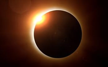Understanding the Phenomenon of Total Solar Eclipse